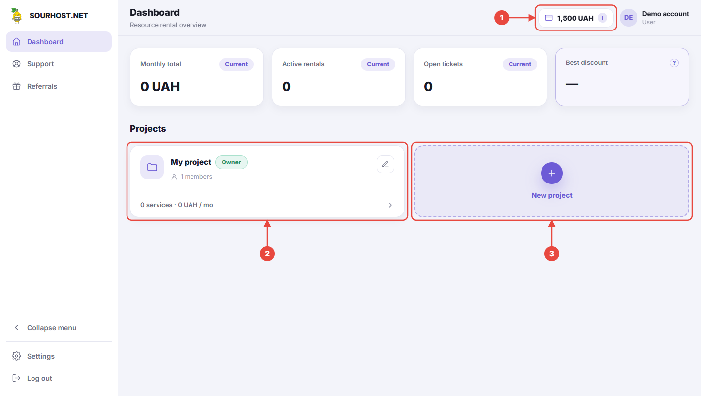 Project list in the dashboard